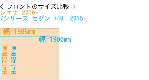 #シエナ 2010- + 7シリーズ セダン 740i 2015-